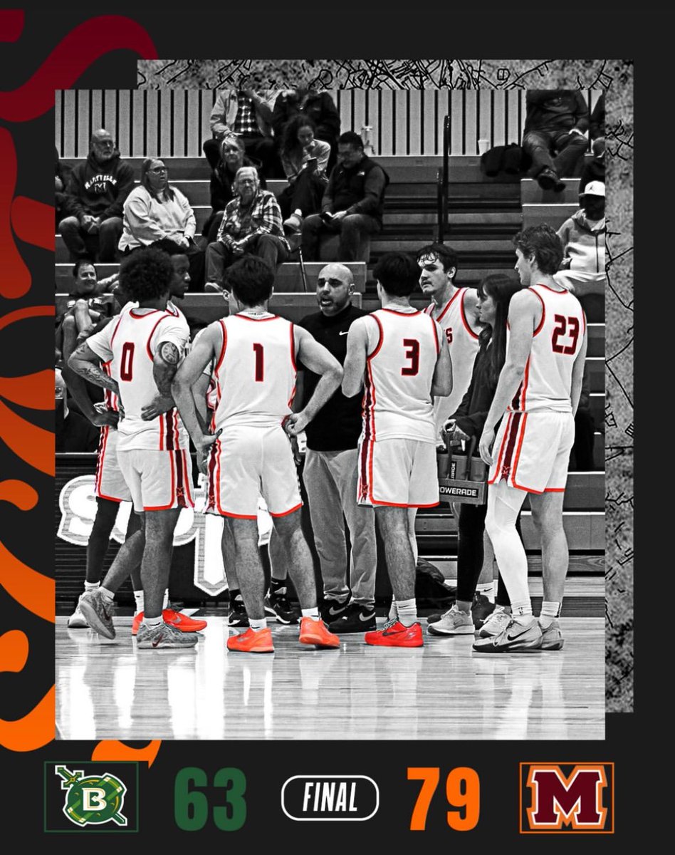 Maryville College Athletics tweet media