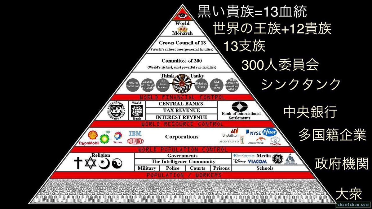 Toshiyu05398463's tweet image. 今日一日楽しく生き切りましょう‼️