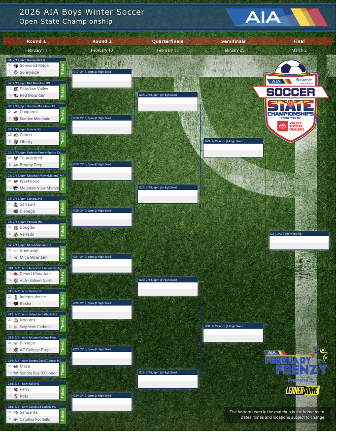 Brophy Athletics tweet media