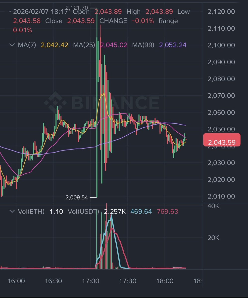 0xMarioNawfal tweet media