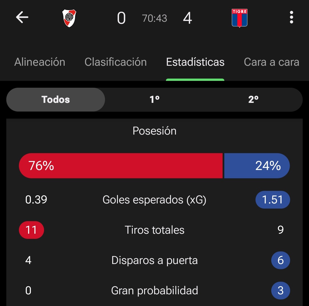 Augus 🇦🇷 (@augus_minettir) on Twitter photo 