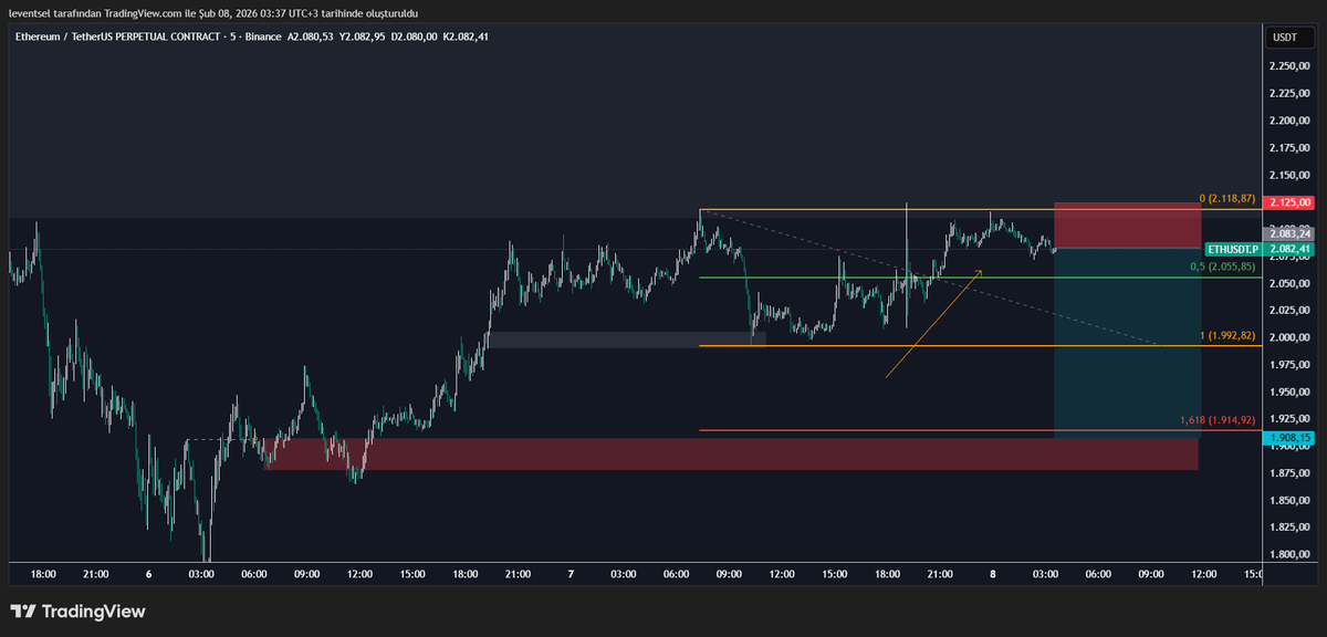 levent sel (@leventsel) on Twitter photo 