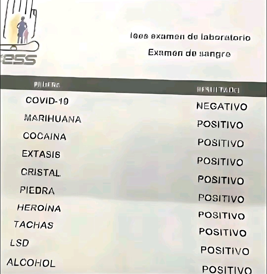 menos mal no tengo covid q felicidad