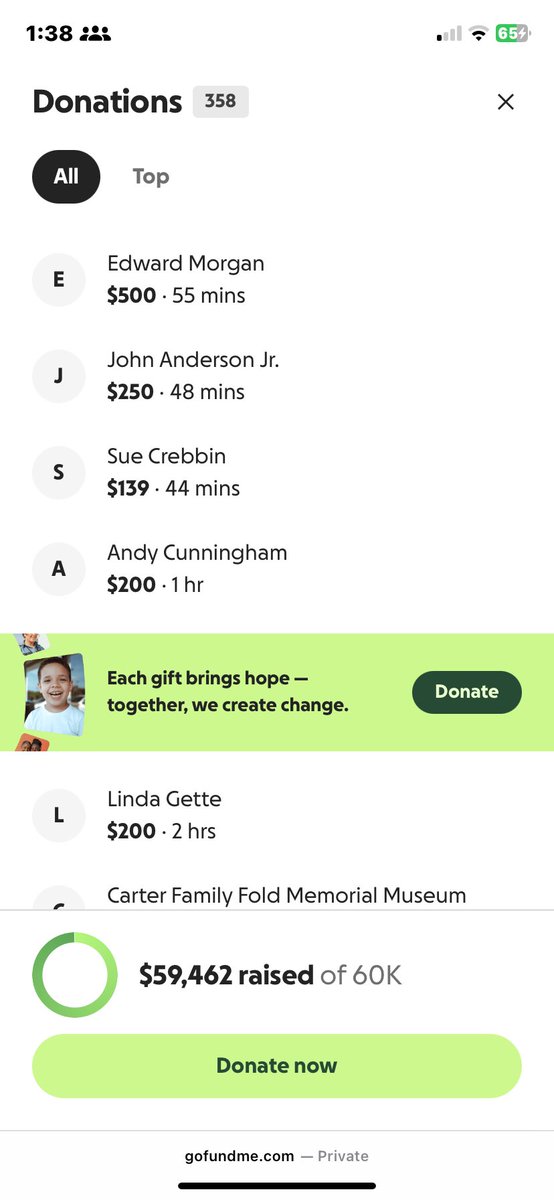 SOladimji1332's tweet photo. 🎊 Goal achieved for Help Support Jackson Cunningham!
Congrats to the owner, thrilled my marketing strategy played a role in this success 🙌
👉 https://t.co/x3pEKh5peX  

#crowdfunding #crowdfund #crowdfundingcampaign #crowdfundingproject #fundraising #donate #support #funding https://t.co/6rkjCkivoU
