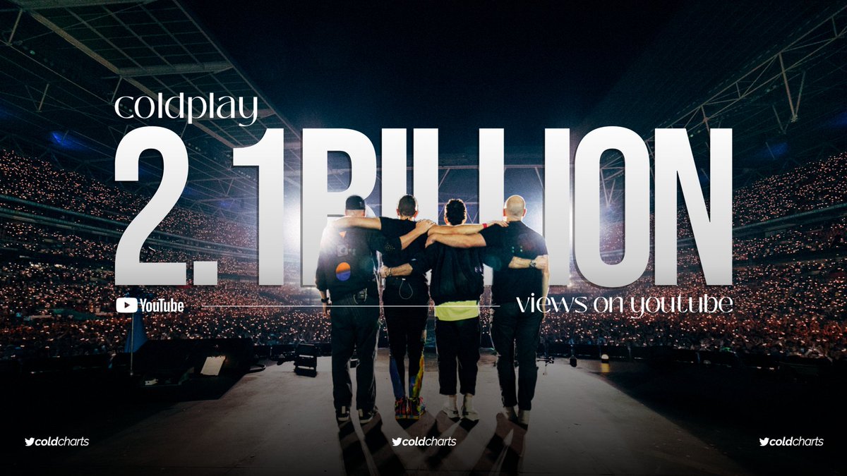 Coldplay Charts tweet media