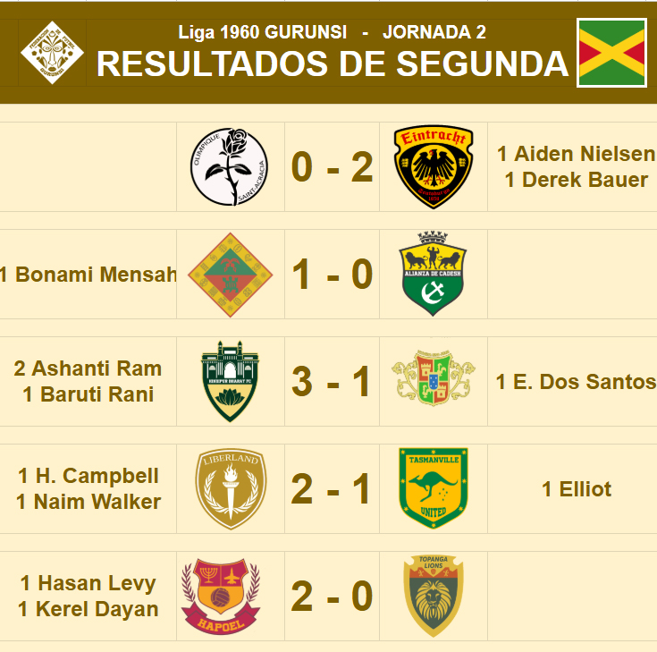 Drakonia tweet media