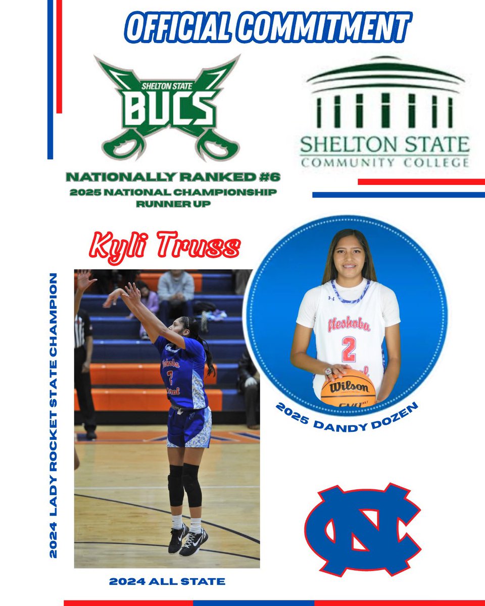 NCLadyRocketHoops tweet media