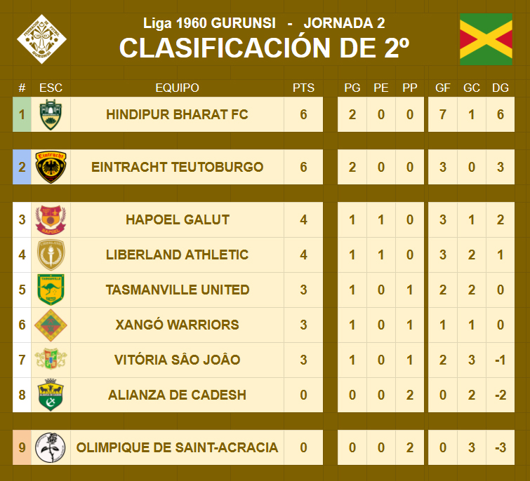 Drakonia tweet media