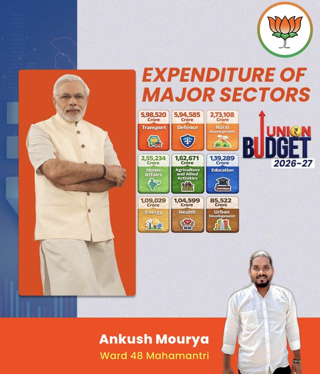 Ankush_046's tweet photo. https://t.co/OPKMHJodyR