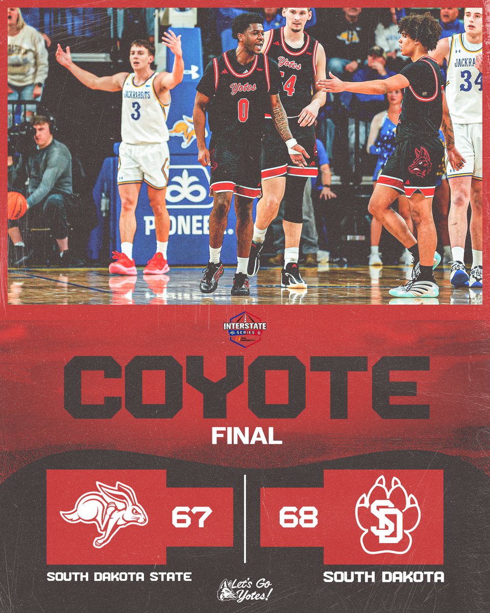 SDCoyotesMBB's tweet image. YOOTTEESSSS!!!!

#GoYotes