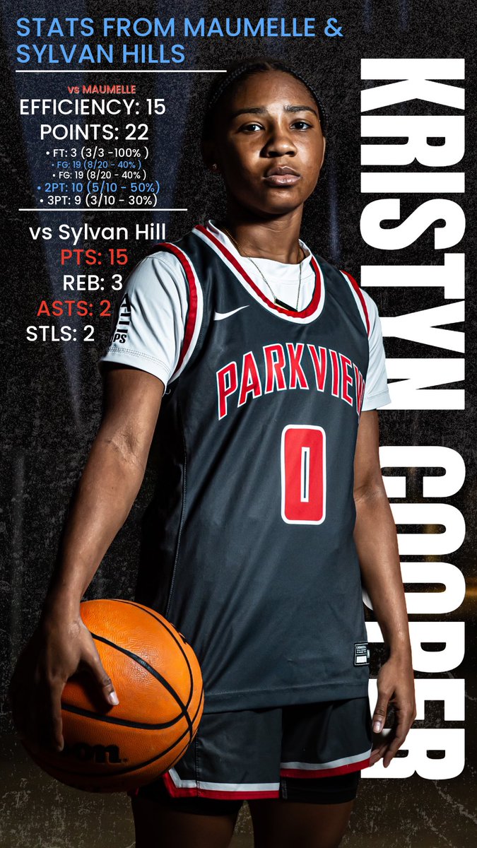 Kristyn “Coop” Cooper tweet media