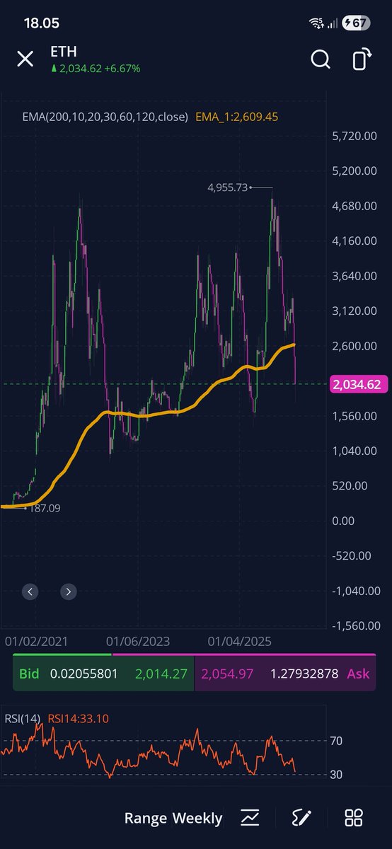 Ludvig Boltzmann tweet media