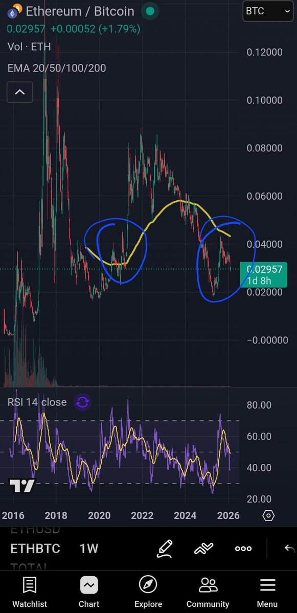 Ludvig Boltzmann tweet media