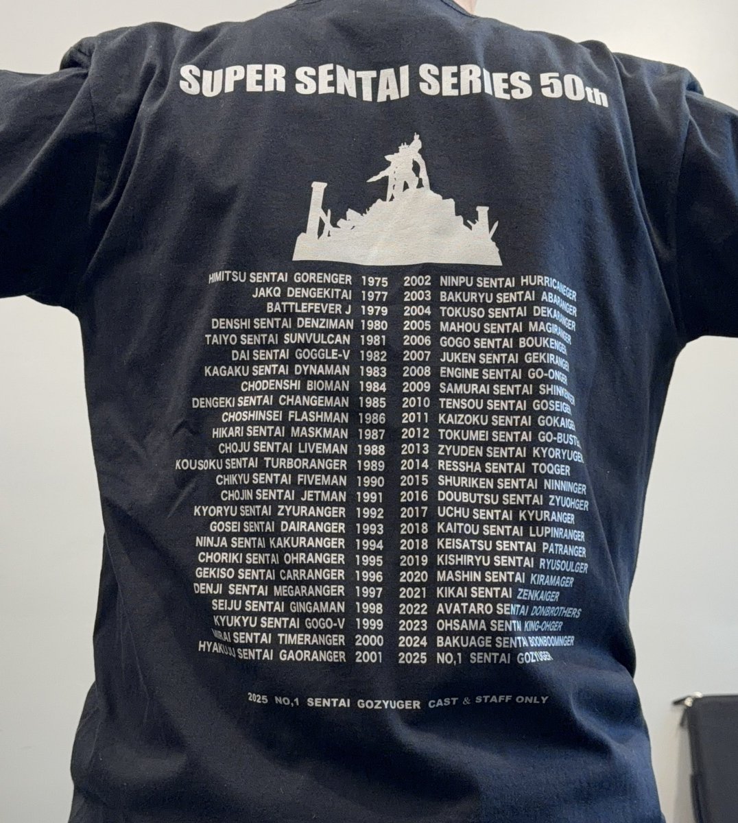 ナンバーワン戦隊ゴジュウジャーを一年間応援頂き有難う御座いました。

大変な時期もあり、後頭神経痛にもなり満身創痍でしたが、最終話を迎えられたのは皆様の応援のお陰です。

スーパー戦隊は一旦休止には入りますが、大丈夫です。