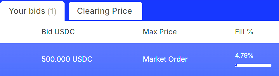 My bid order on <a href="/huddle01com/">Huddle01</a>'s $HUDL is slowly clearing at 0.1 USDC per token!

What a sweet treat, what a sweet delight 🥜