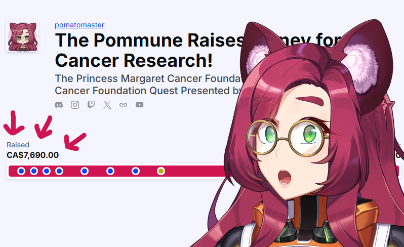 WE RAISED ALMOST $ 7.7K IN 5 HOURS FOR CANCER RESEARCH with #QuestToConquerCancer ... THATS INSANE 😲

Thank you so so much to everyone who donated and help me raise money for a cause I care so deeply for. I'm beyond blown away by the support 😭❤️