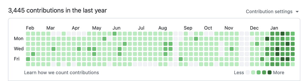 Nadeem Bitar (@shinzui) on Twitter photo 