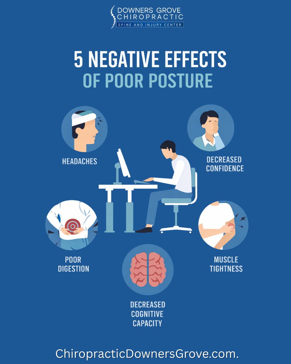 DrDeCubellis's tweet photo. Poor posture doesn’t just affect how you look, it affects how your body functions.
Call us today 630-435-6461
🌐https://t.co/t9FrtRmS7e

 #PostureMatters #PoorPosture #SpinalAlignment #HeadacheRelief #MuscleTension #WorkPosture #HealthySpine #ChiropracticEducation #DownersGroveIL https://t.co/5J0SCQmL52