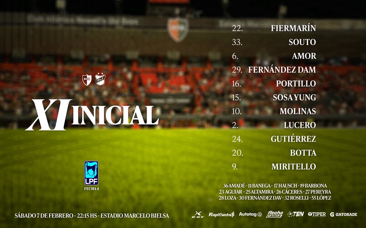 Defensa y Justicia tweet media