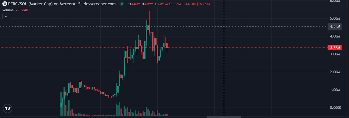 Alpha Igniter tweet media