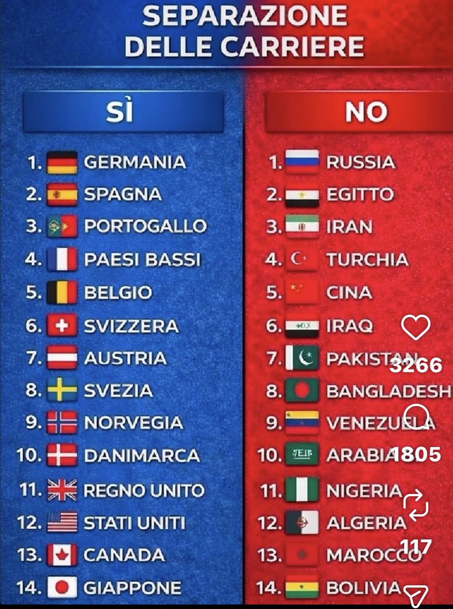 <a href="/GiovanniPaglia/">Paglia Giovanni</a> Il no é una minchiata