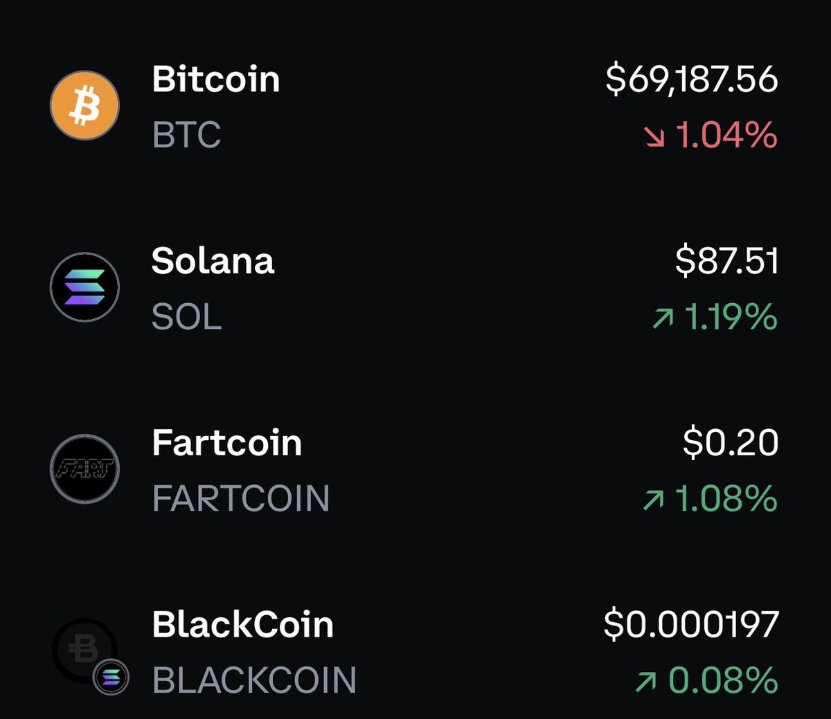 Eyes on 👀 x $Blackcoin