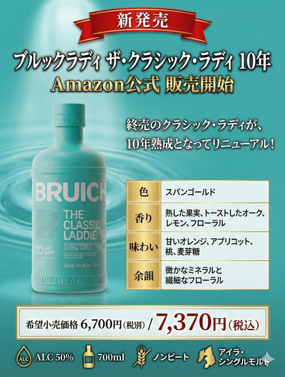 先月お伝えした、終売のクラシックラディの後継品、🥃クラシックラディ