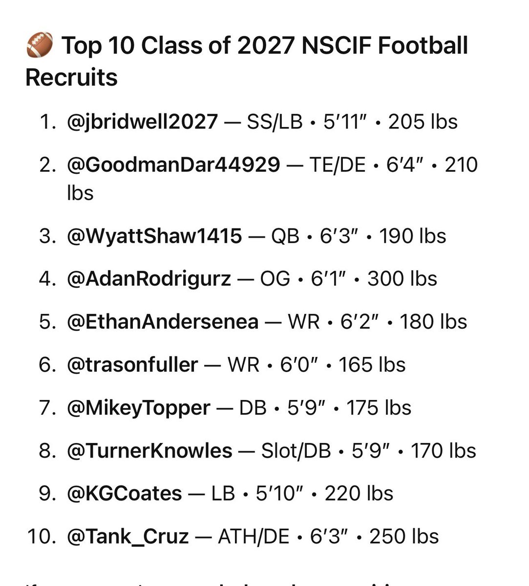 Greg Coates tweet media