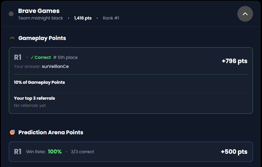 AlphaPool | $alpha tweet media