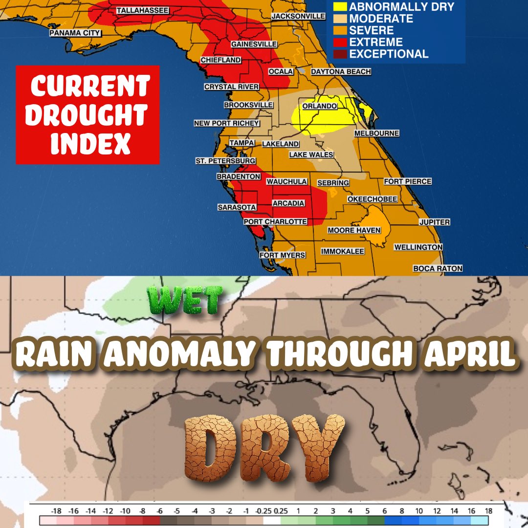 WeatherProf's tweet image. Top: Extreme #drought has developed very early… it’s one of the driest periods on record this early in season. If there’s a spark, the ground is very flammable. 
Bottom: We are in dry season, and a dry La Niña, so prospects for meaningful rain are limited as evidenced by the