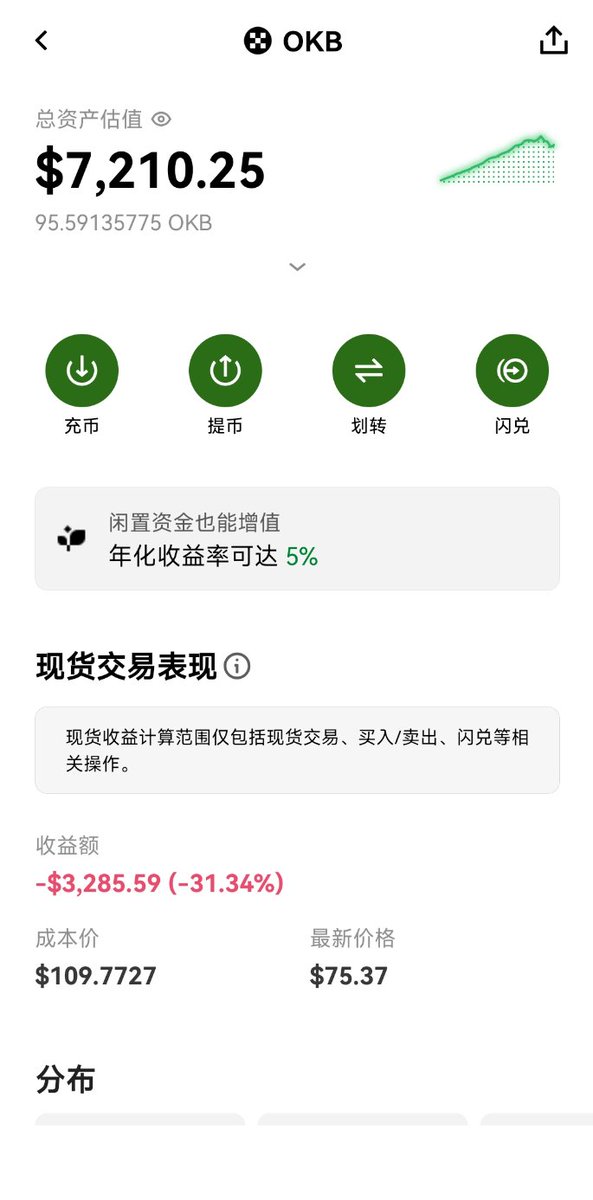 Till🏁OKB1000+ tweet media