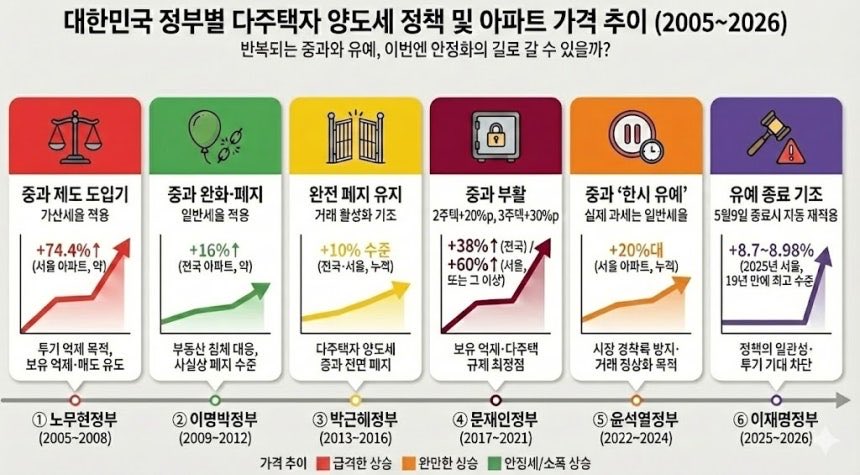 [이번주 한마디] “마귀에 양심마저 뺏긴 건 아닌가” (출처 : 세계일보) naver.me/GfrEUMjT