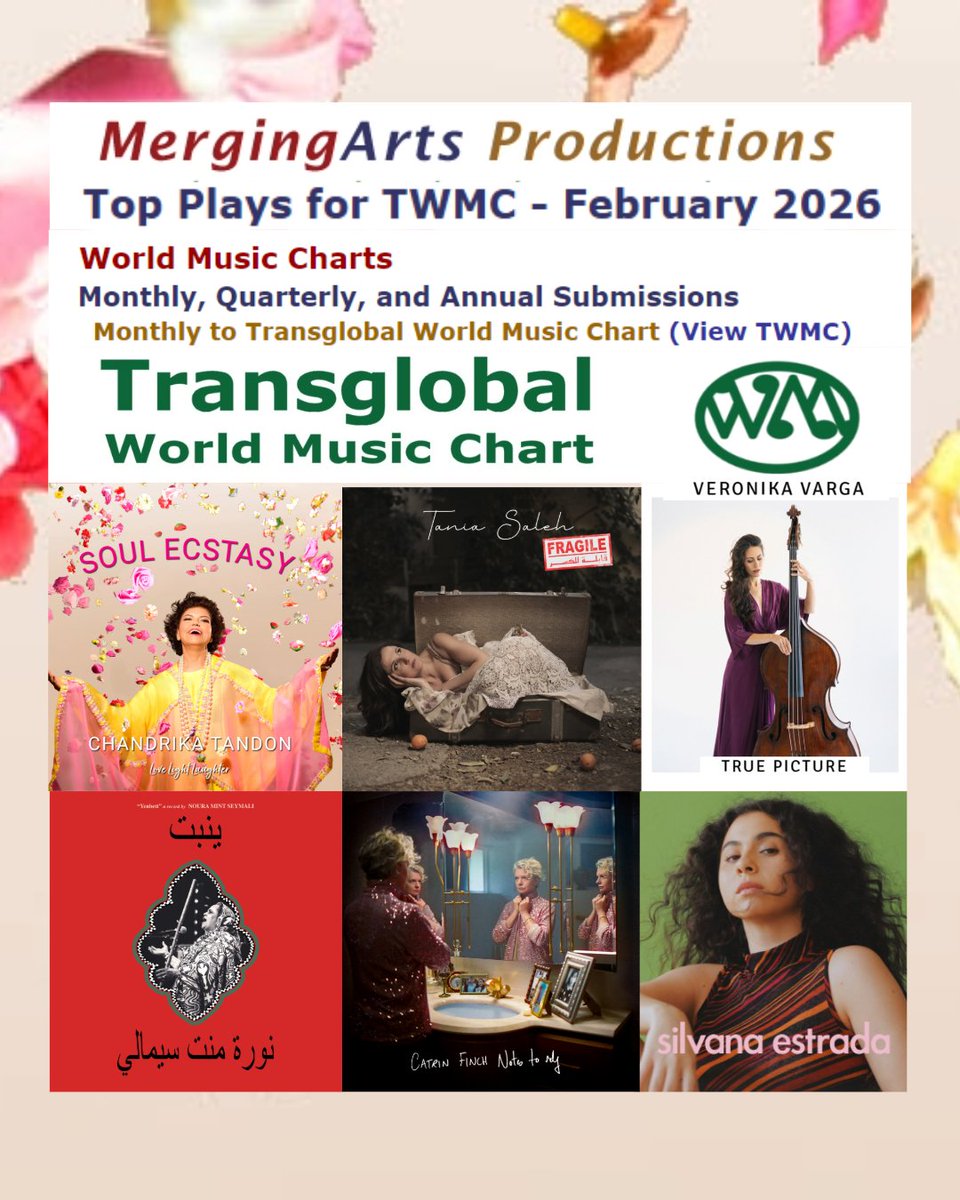 MergingArts tweet media