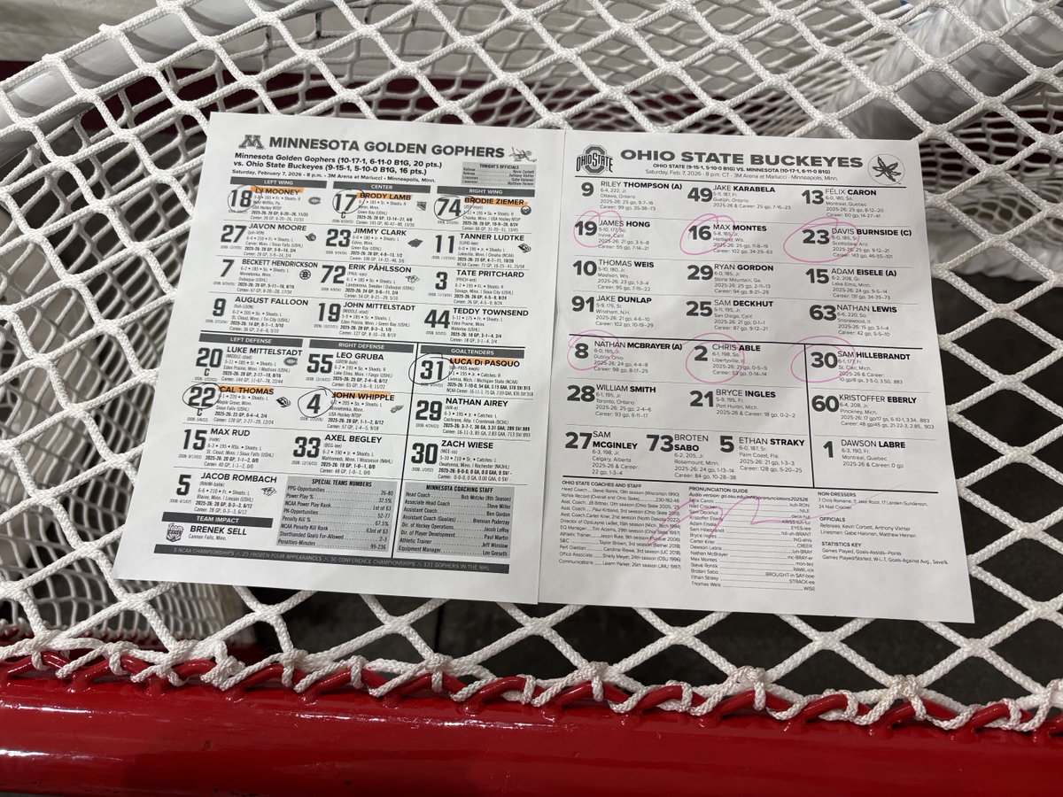 Gopher Hockey Stats 〽 tweet media