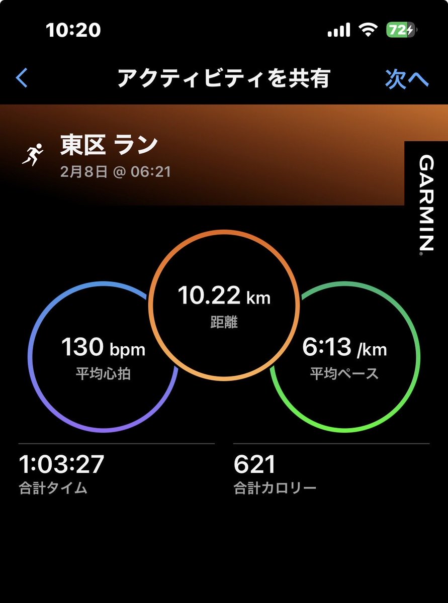 sandorasansa's tweet photo. 去年STEPNすべて売ってから、走ってる自分がすごいブー。お陰でリアル靴が増えたブー。寒いケド午後練でもう10キロ行ってくるんだブーよ https://t.co/W2PO0hcgeg