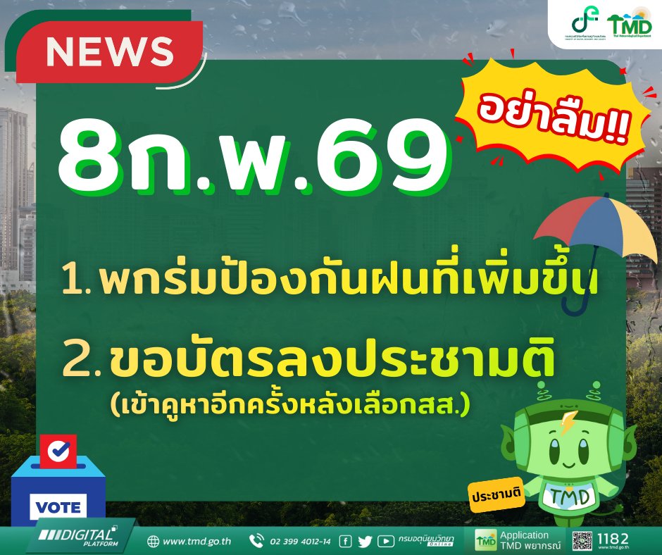 8 ก.พ. 2569 อย่าลืมพกร่มออกไปเลือกตั้งกันด้วยนะคะ โดยเฉพาะในช่วงบ่ายที่มีโอกาสเกิดฝนมากขึ้น

#กรมอุตุนิยิมวิทยา 
#พยากรณ์อากาศ
#เลือกตั้ง69 
#ดิจิทัลเพื่อเศรษฐกิจและสังคม