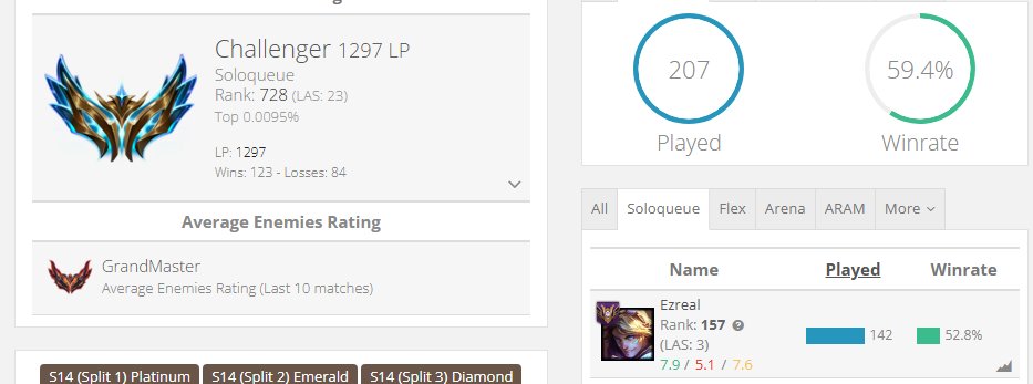 Sabaneti tweet media