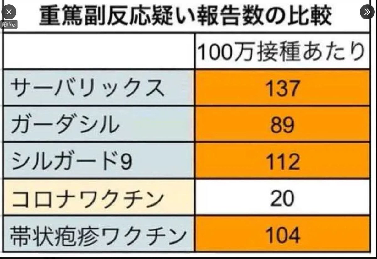 mappe0980's tweet photo. @ShiriShiriOK2 お気をつけください https://t.co/LZUYMb92SI