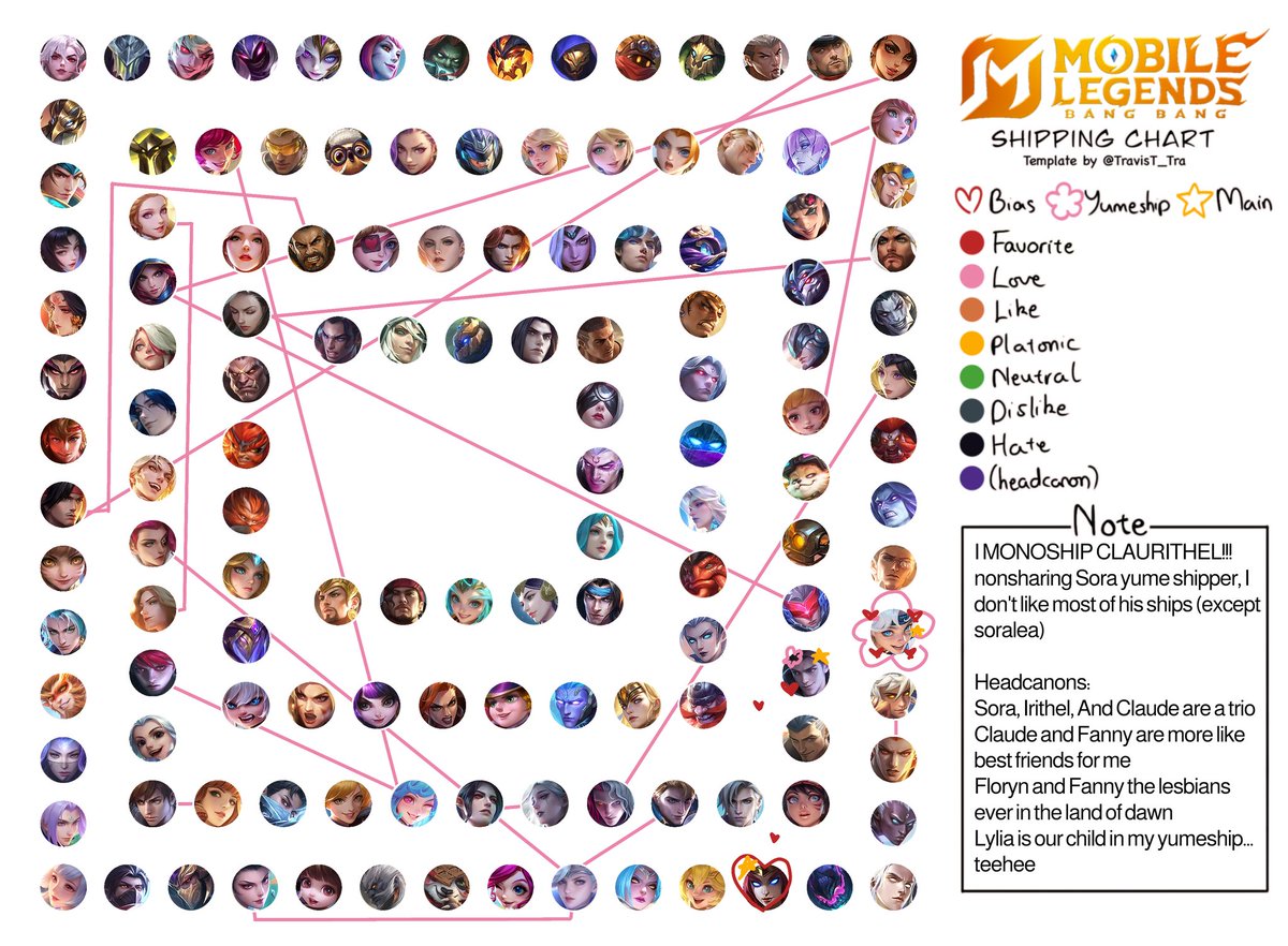 Karana — IRITHEL REVAMP!!!!!!!! tweet media