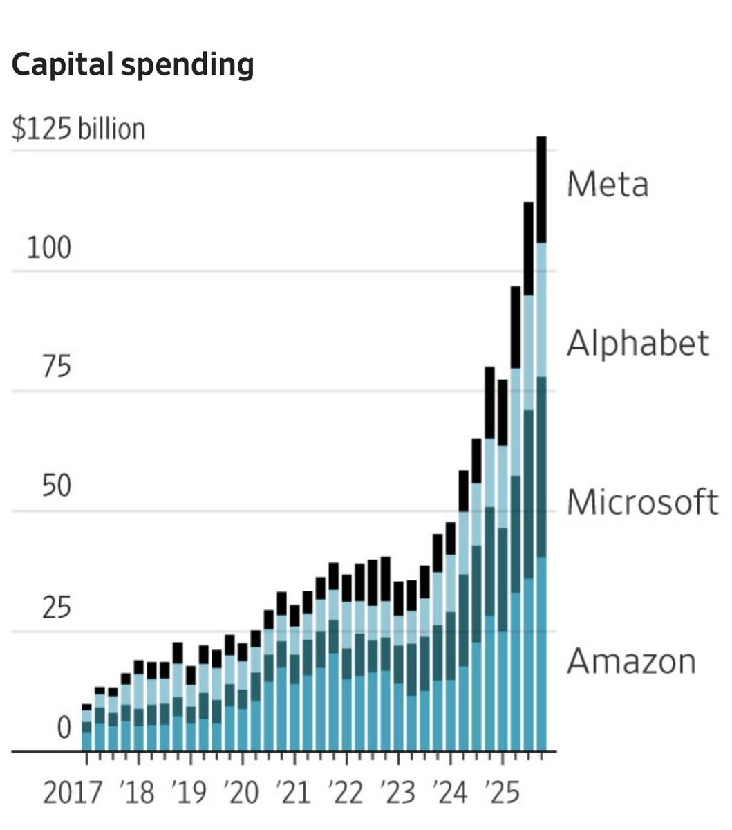 Will Schryver tweet media
