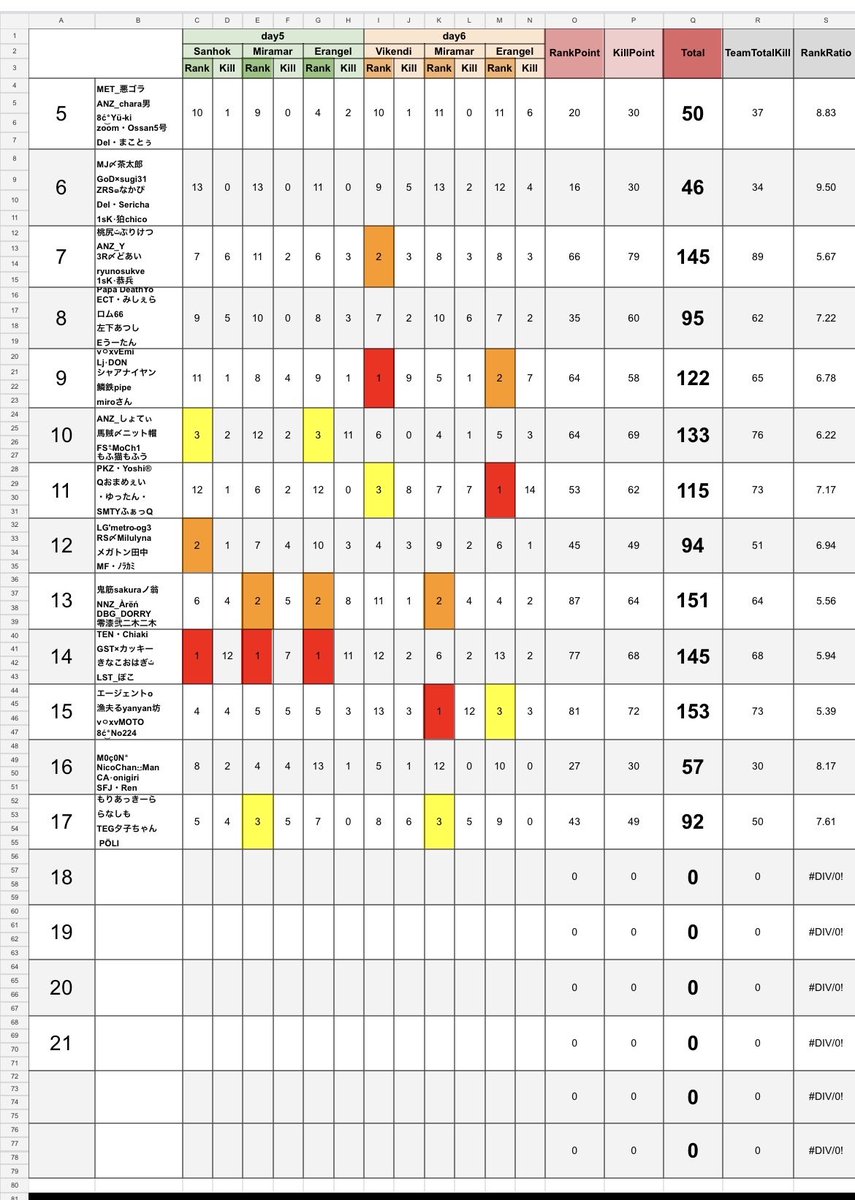 vʘ̫×vMOTO tweet media