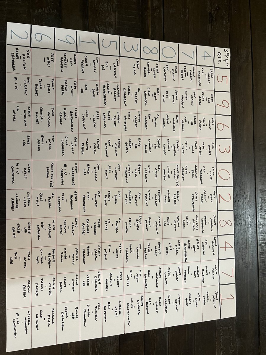 Pat Byrd tweet media