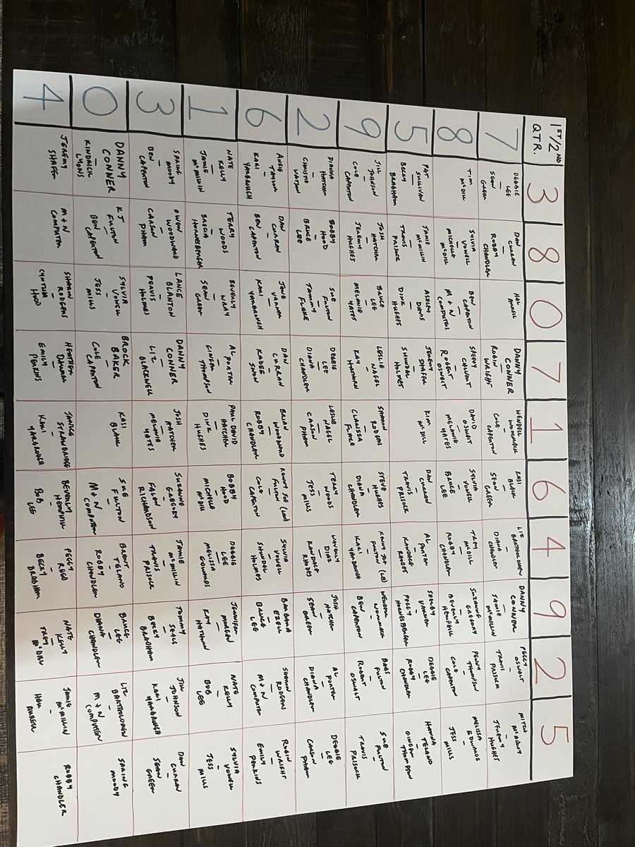 Pat Byrd tweet media