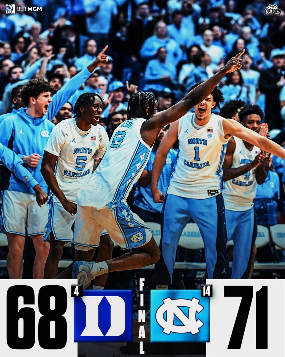 The Field of 68 tweet media