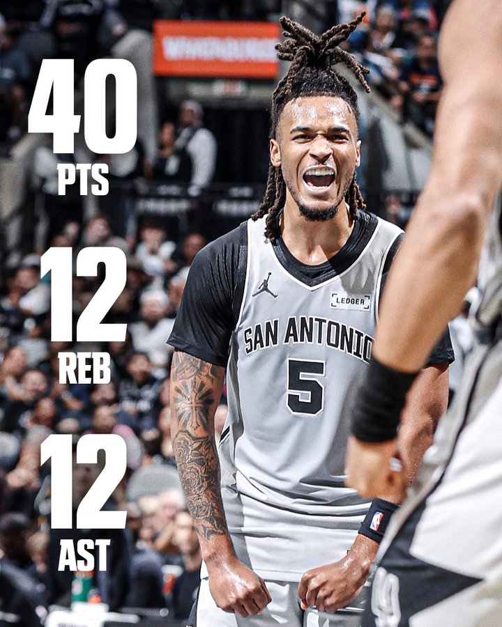 50 Nuances 🇺🇸🏀 tweet media