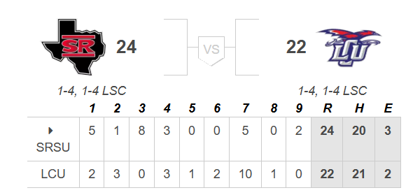 Typical D2 Baseball game in West Texas