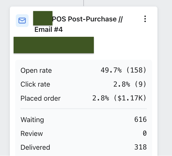 If you're using Shopify POS and the only email your in-store customers get is a receipt... you're choosing not to collect that revenue 🤷‍♀️

I built a post-purchase flow for a national skincare chain's POS customers. (The people who buy in-clinic.)

Before this, they got nothing