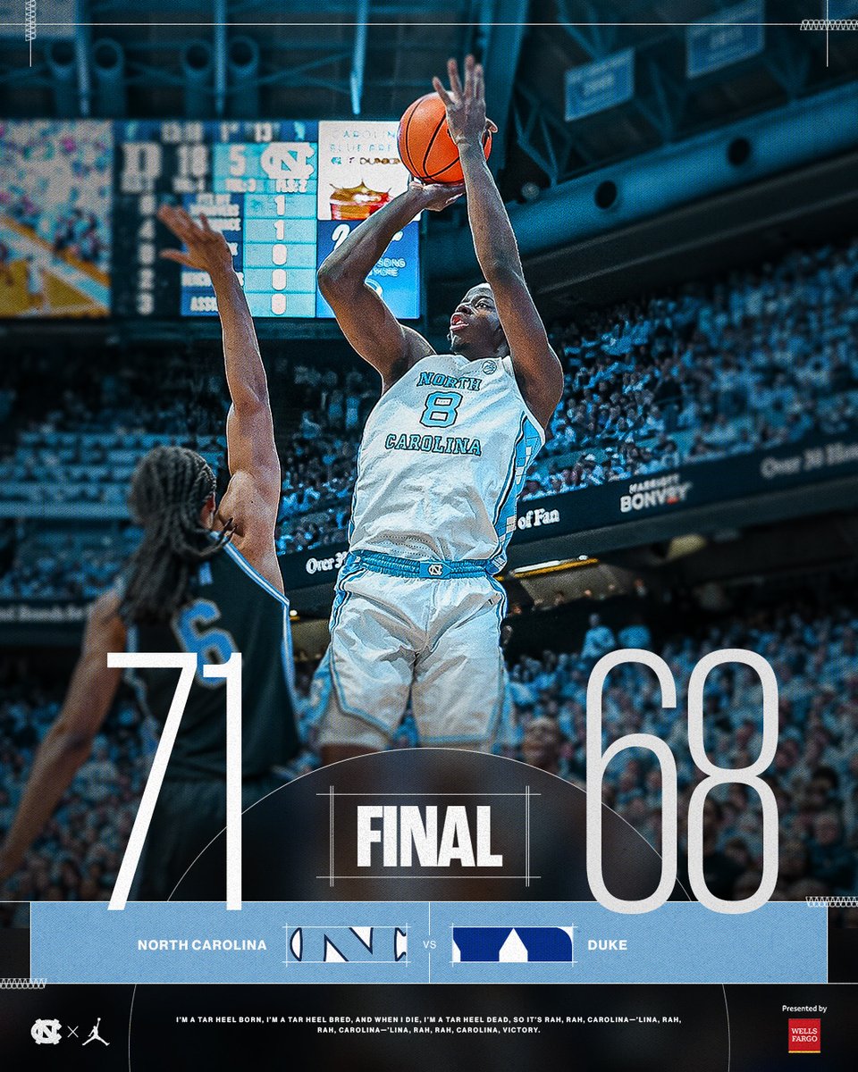 UNC_Basketball's tweet image. W's in the chat!

#CarolinaFamily | @WellsFargo