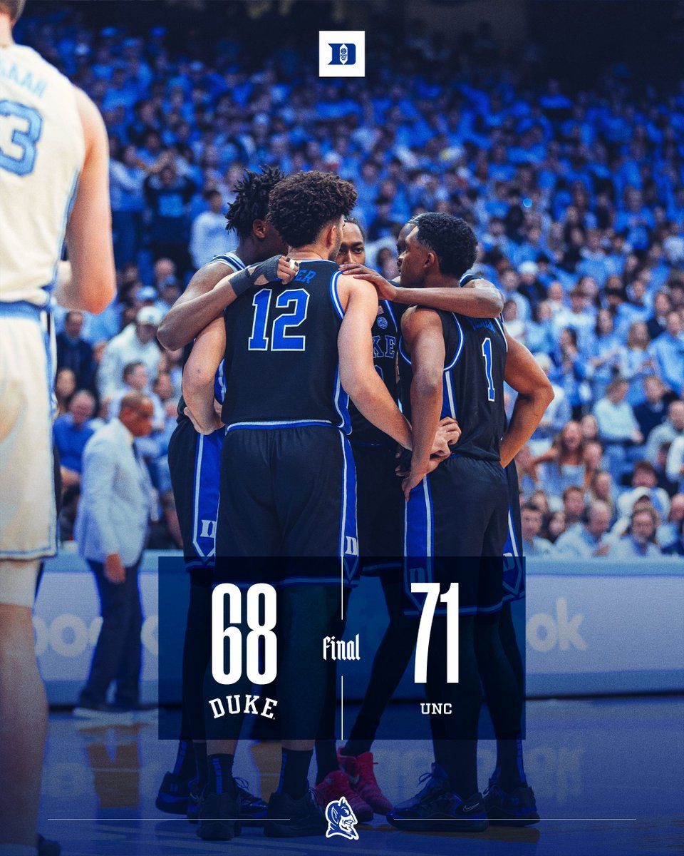 Duke Men’s Basketball tweet media