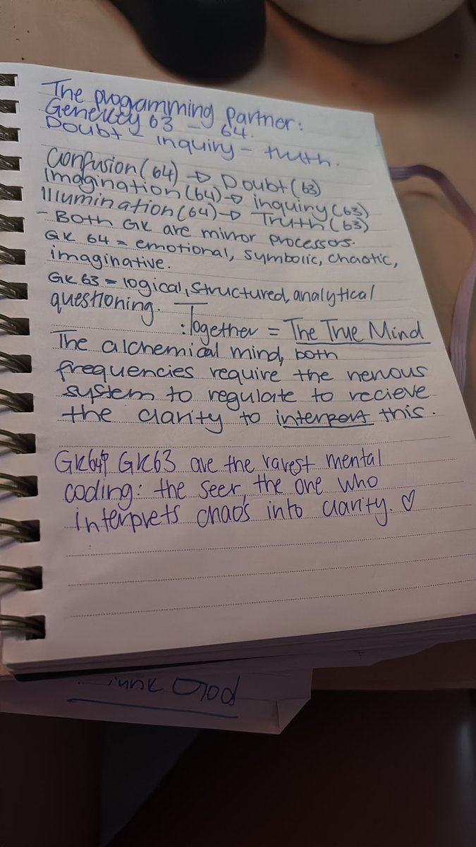 zozo_may96's tweet photo. @genekeys ❤️‍🩹.  #studyingthegenekeys #studyingtheself #RealityPatterns https://t.co/r8G6RxGKcc